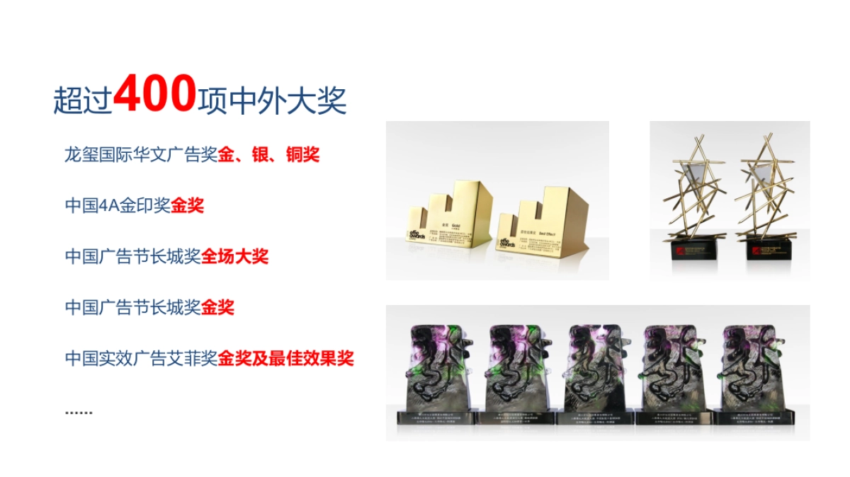 美di“客厅专用中央空调”新品上市整合传播方案 _第9页