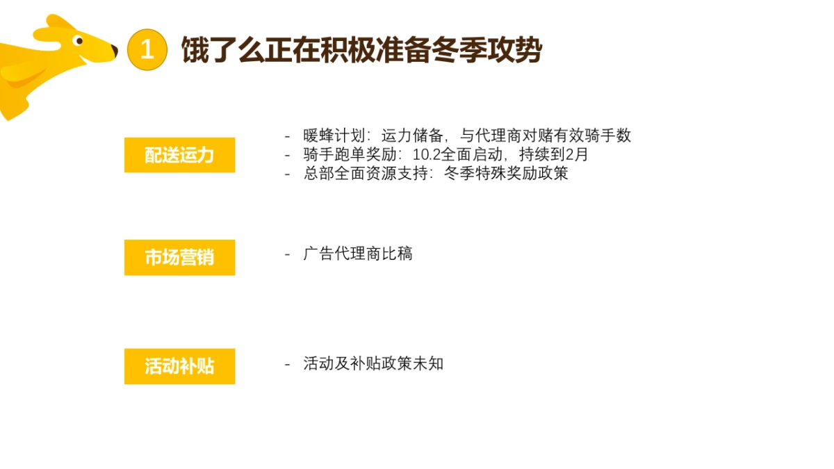 美团Q4CNY整合营销方案_第3页