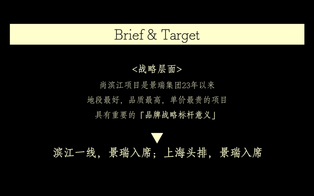 上海和声-景瑞地产陆家嘴尚滨江整合推广案_第5页