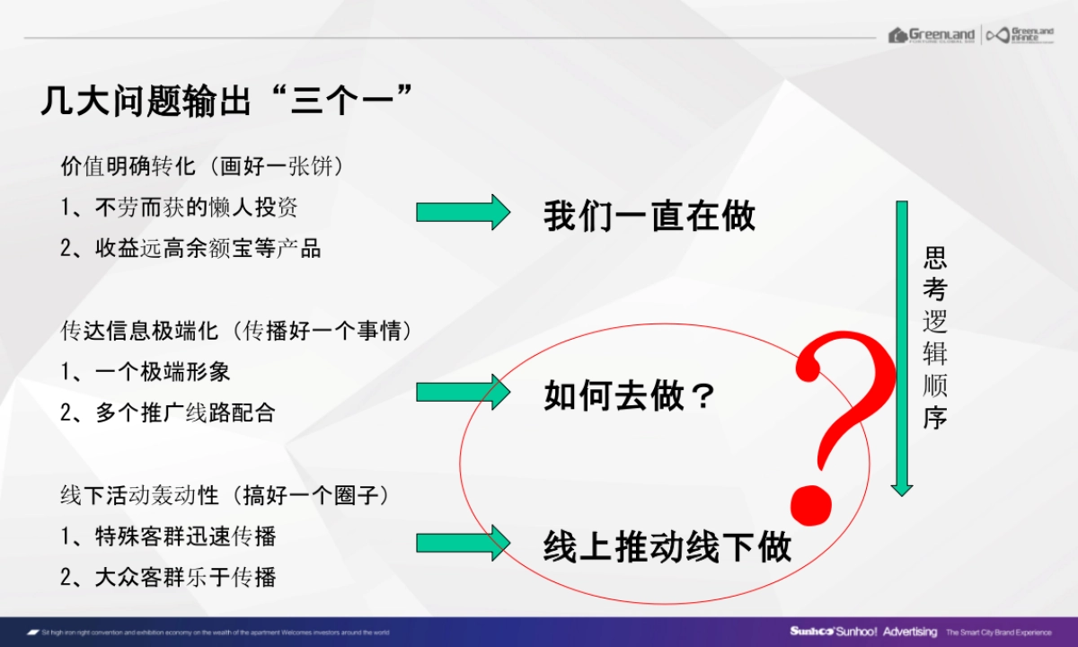 上海腾鲤传播-绿地极客公寓·网红+整合推广案_第10页