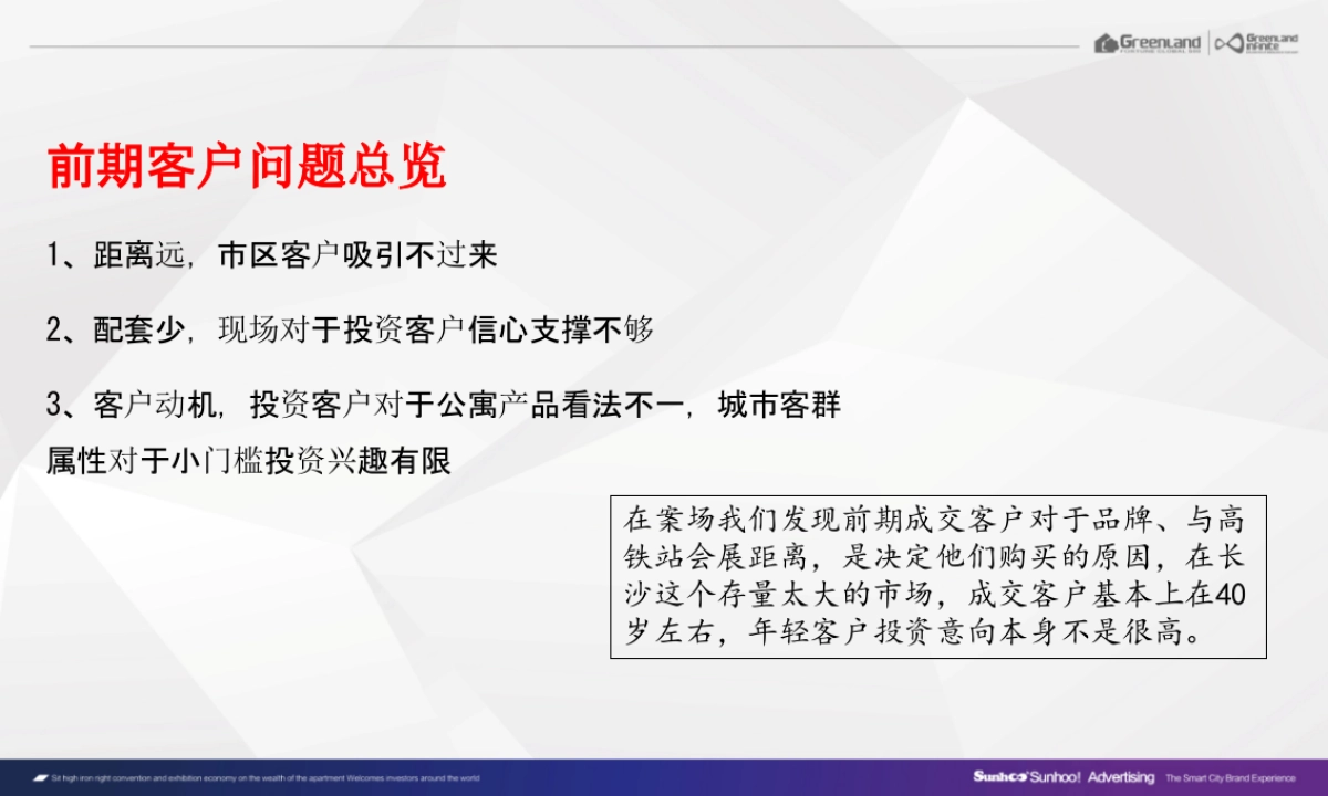 上海腾鲤传播-绿地极客公寓·网红+整合推广案_第4页