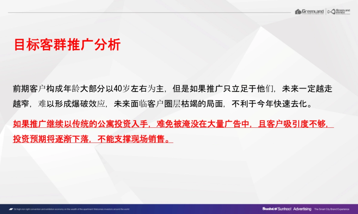 上海腾鲤传播-绿地极客公寓·网红+整合推广案_第6页