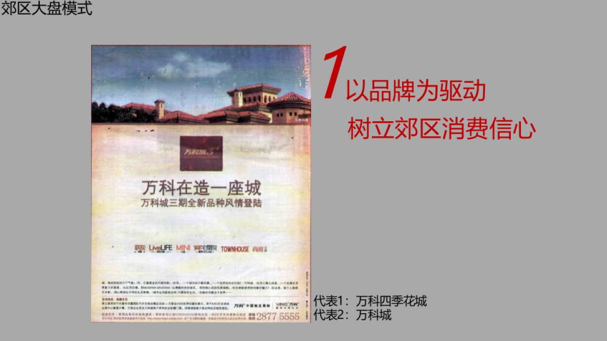 武汉华润（长丰村地块）项目整合传播策略全案_第6页