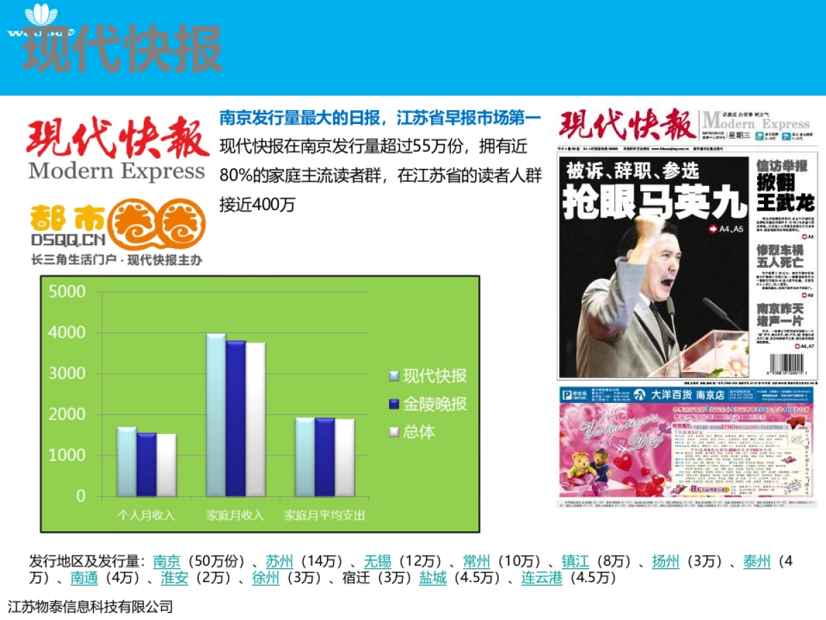 宜春旅游整合营销汇报方案_第9页