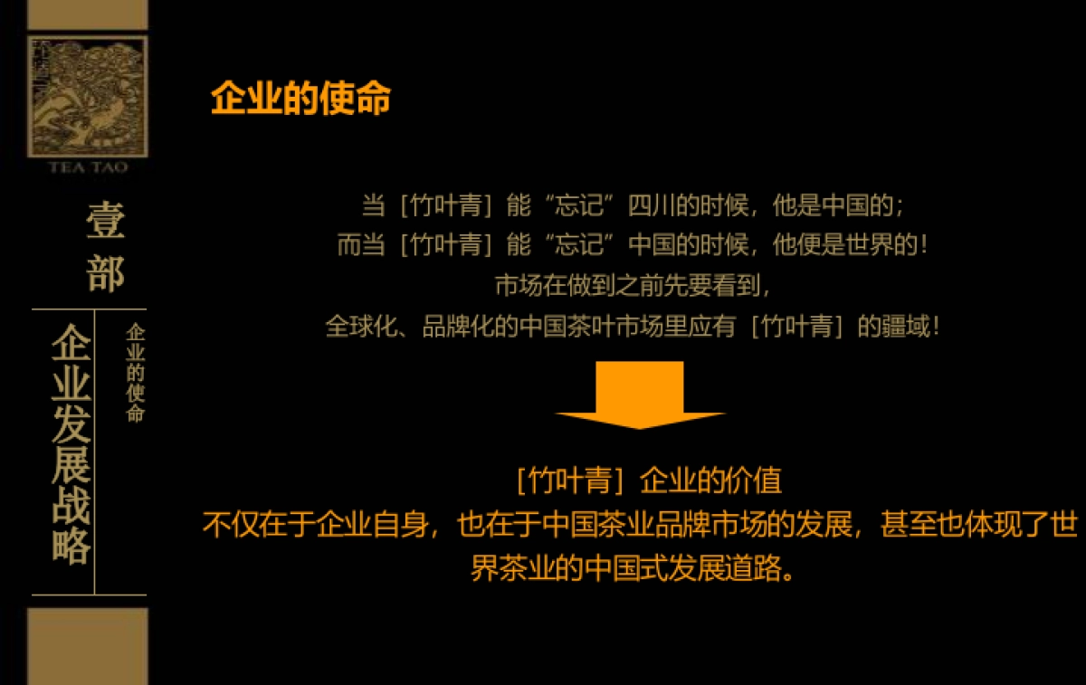 竹叶青茶叶品牌年度整合传播的的策划案-160P_第4页