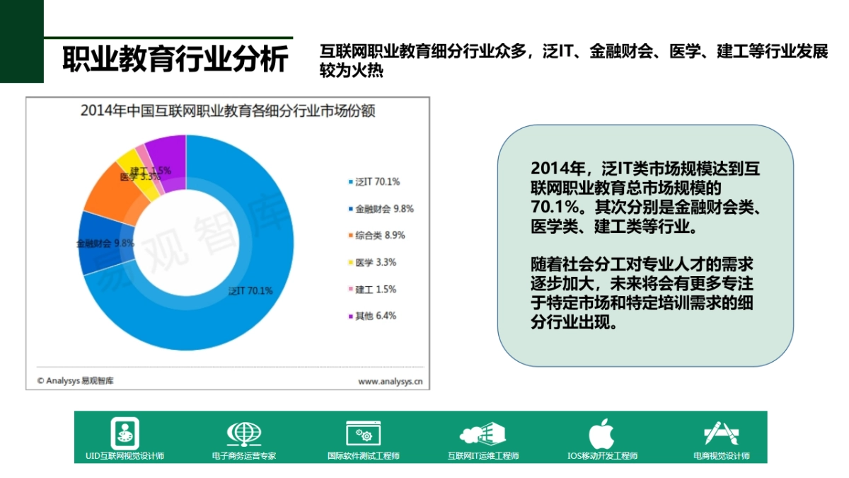 青麦百度整合营销方案_第6页