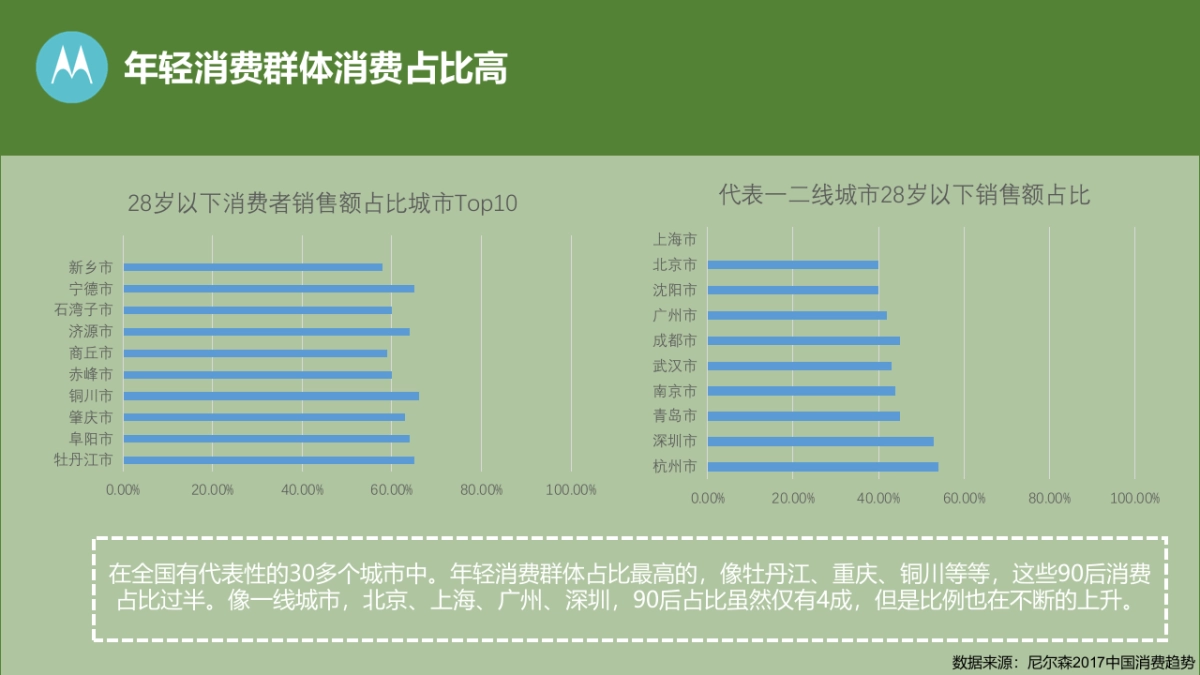 青柚整合营销方案0612    _第4页