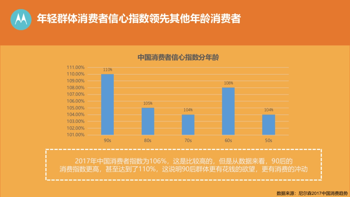 青柚整合营销方案0612    _第5页