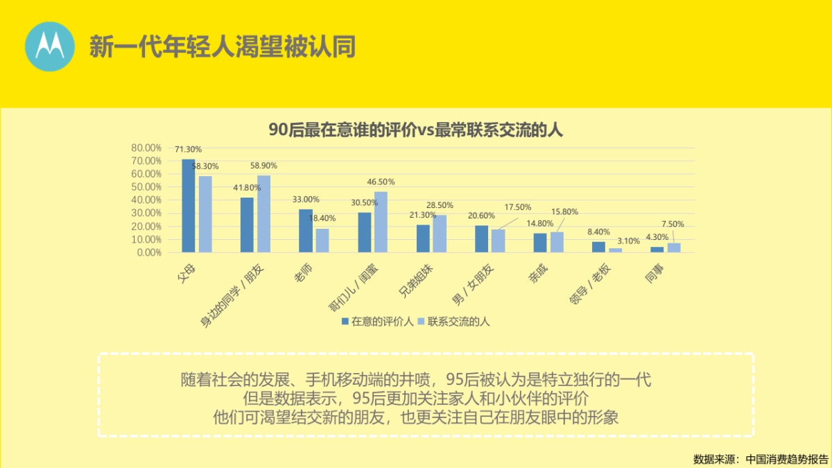 青柚整合营销方案0612    _第7页