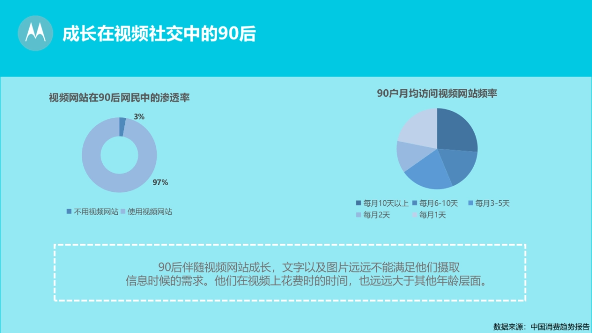 青柚整合营销方案0612    _第8页