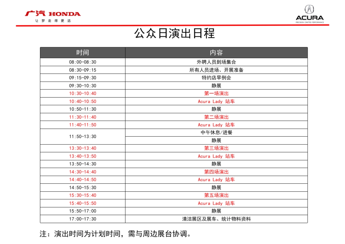 深港澳车展广汽Acura整合汇报方案_第10页