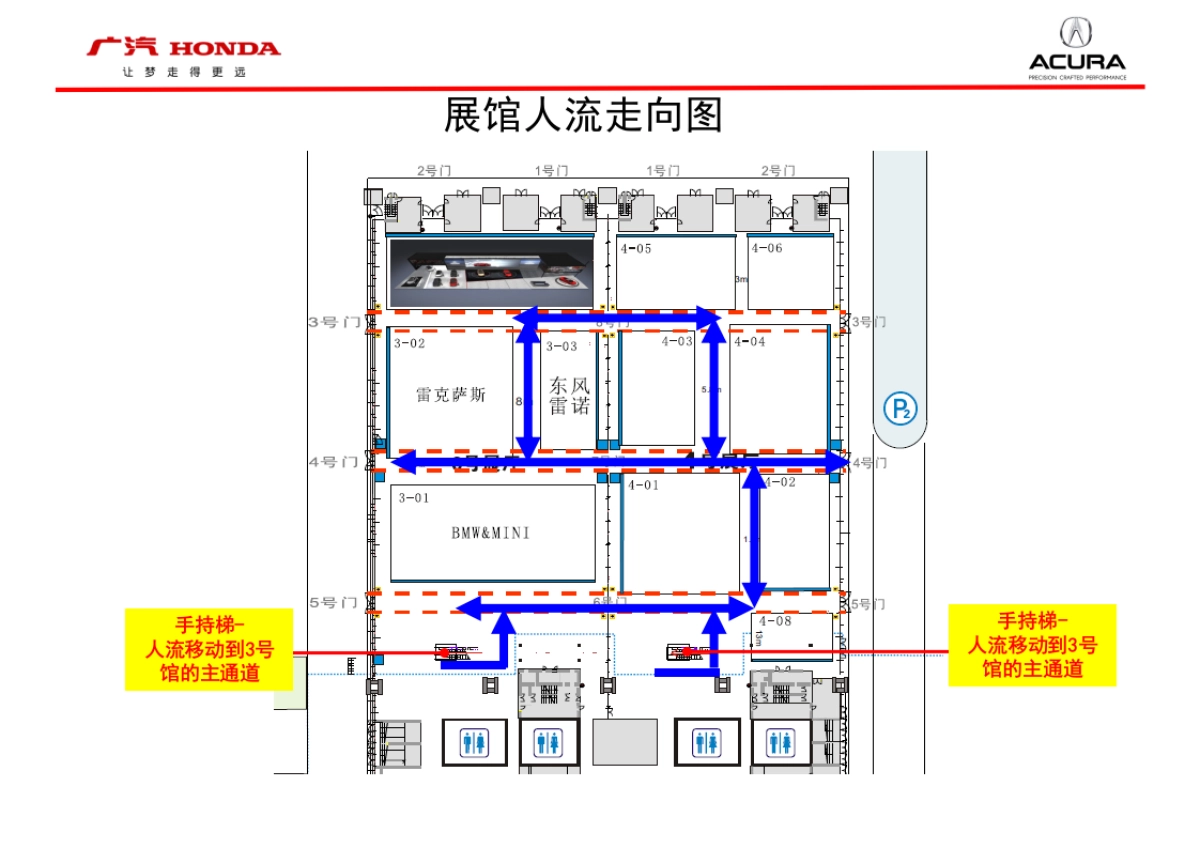 深港澳车展广汽Acura整合汇报方案_第7页