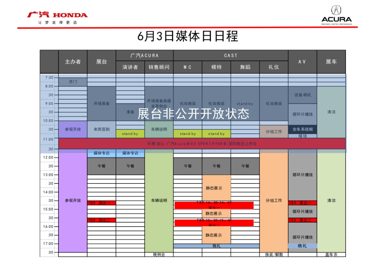 深港澳车展广汽Acura整合汇报方案_第9页