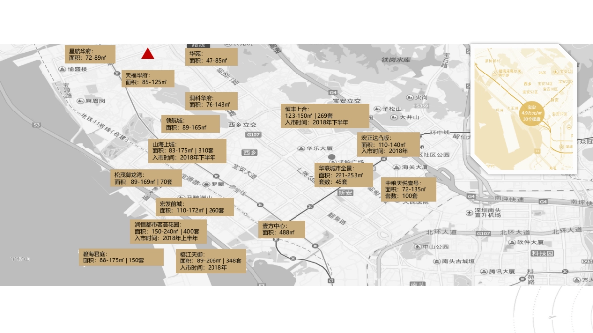 深圳长城盛花-深圳满京华云晓整合推广策略案_第4页
