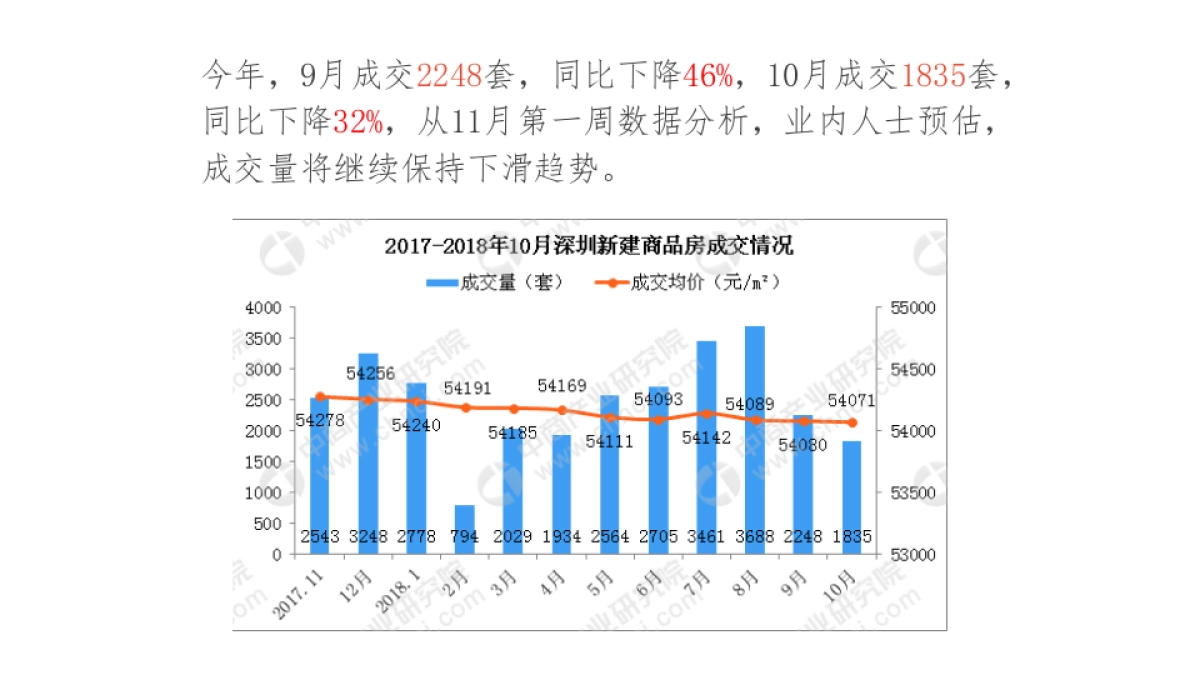 深圳长城盛花-下半年深圳南翠华府整合推广提报_第7页