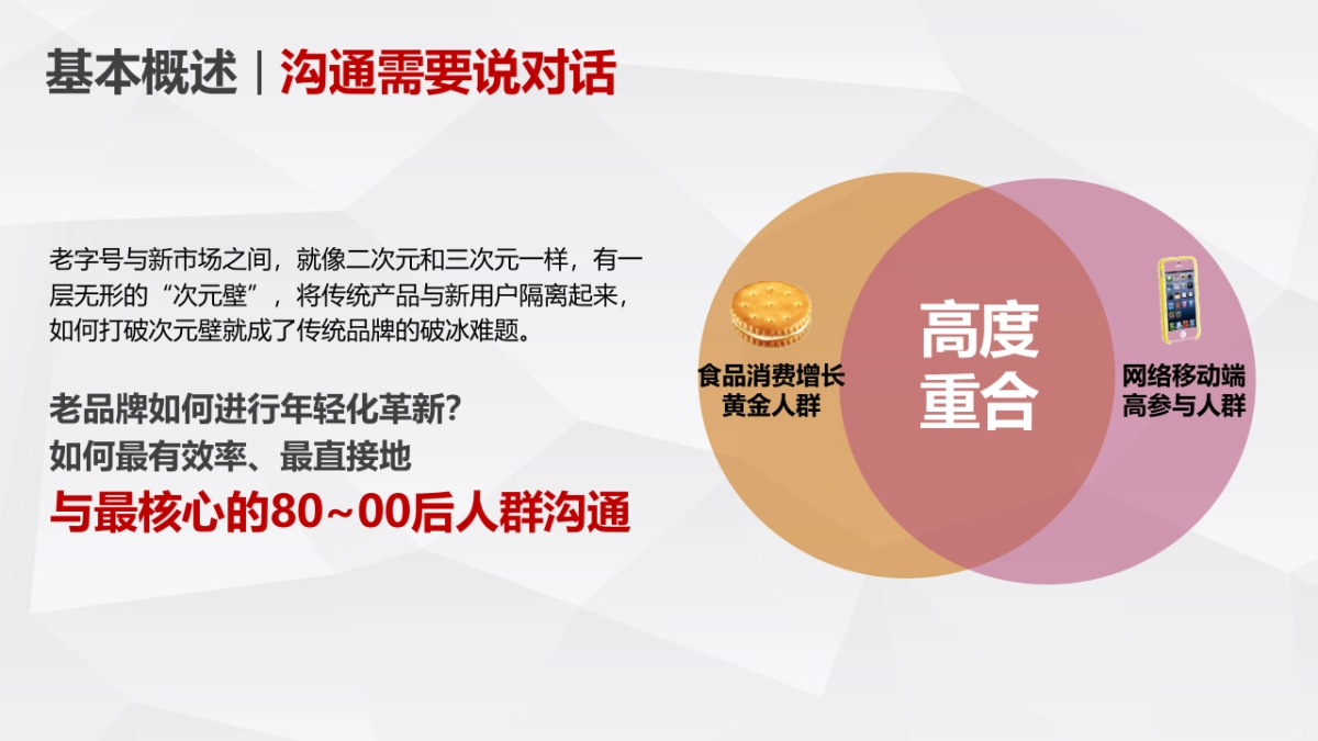 食品品牌升级整合营销方案-54P_第8页