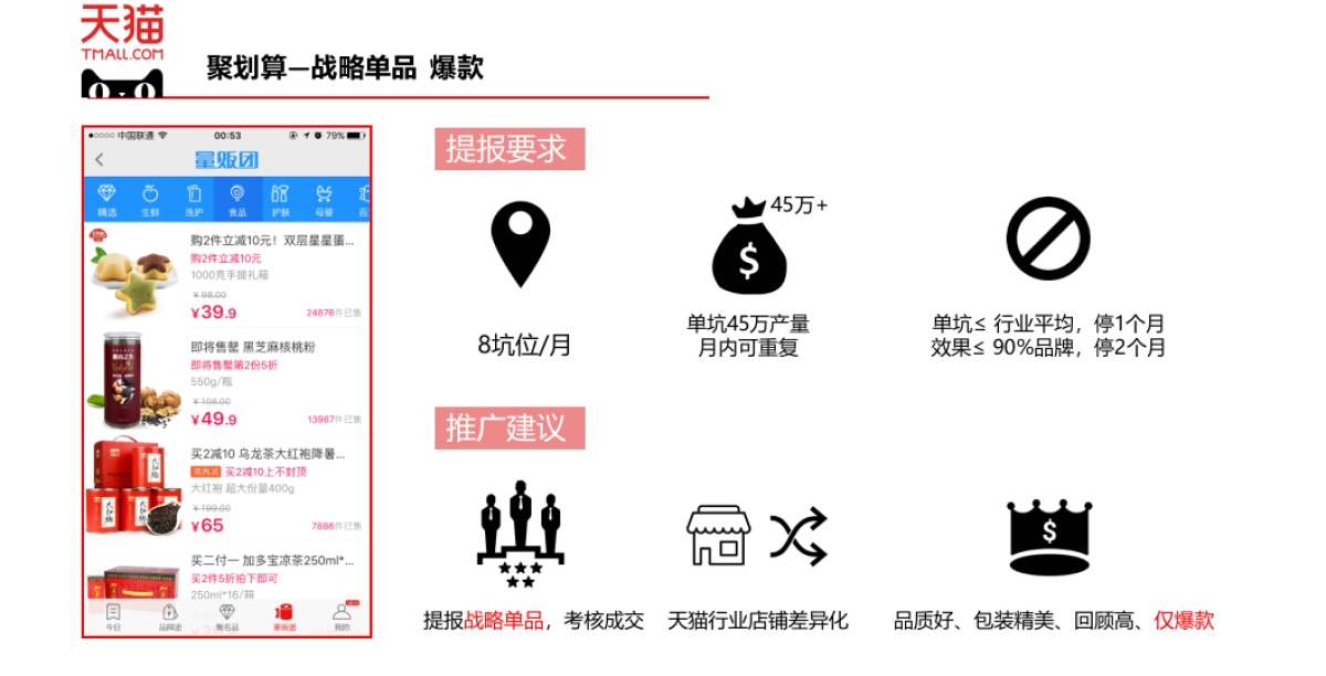 食用油整合营销方案_第8页