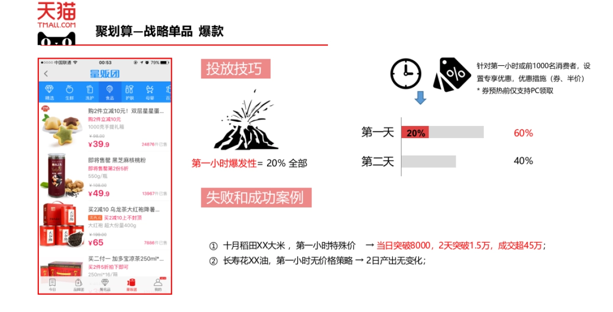 食用油整合营销方案_第9页