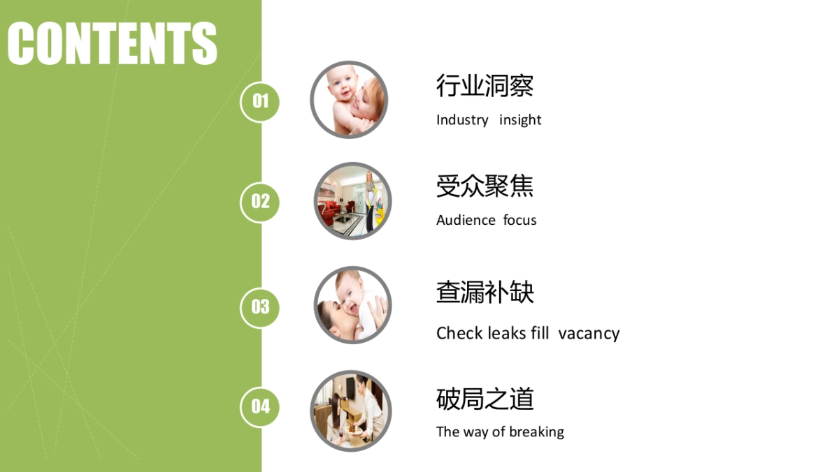 泰维峰家政整合营销综合解决方案    _第2页