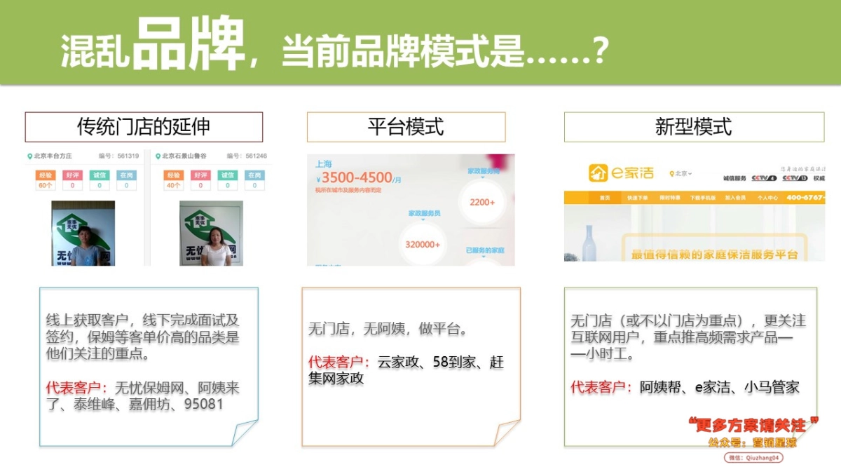 泰维峰家政整合营销综合解决方案    _第6页