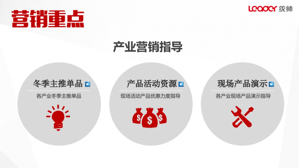 统帅整合冬季方案_第10页