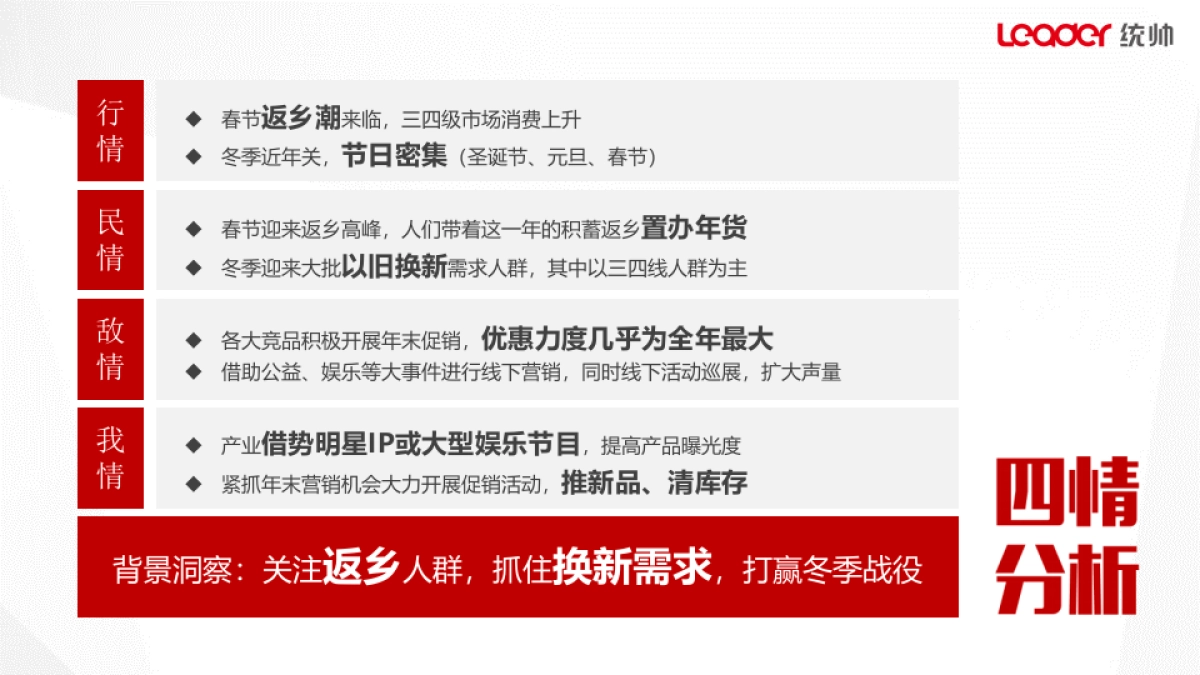 统帅整合冬季方案_第4页