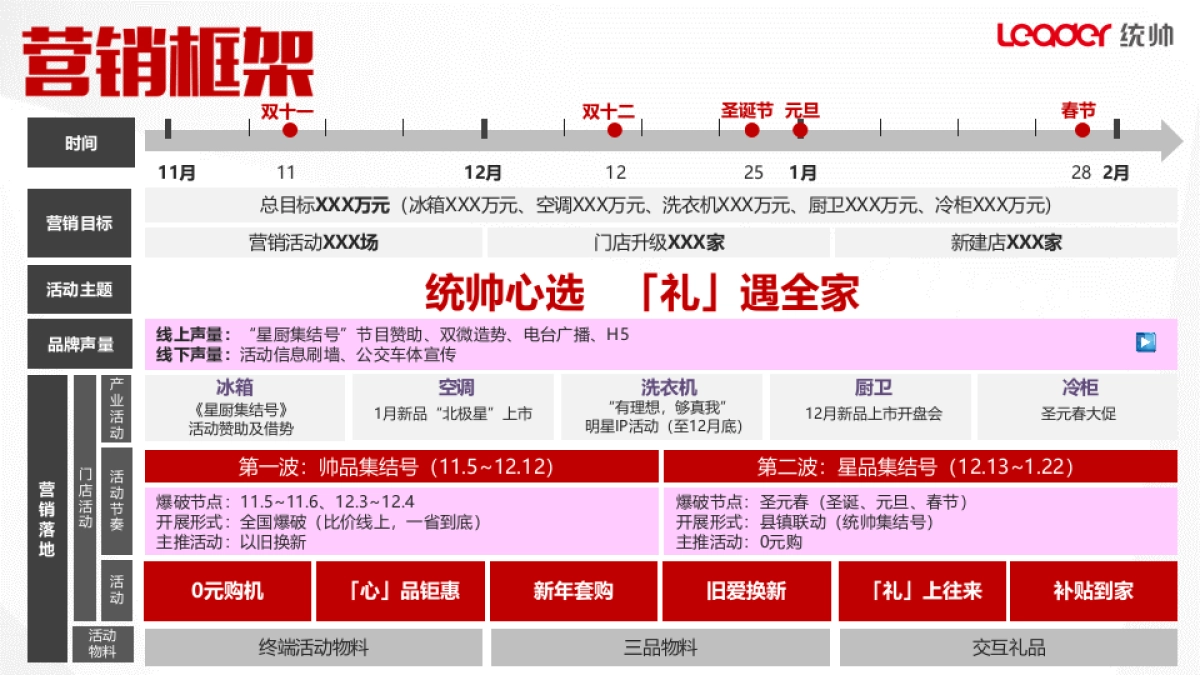 统帅整合冬季方案_第6页