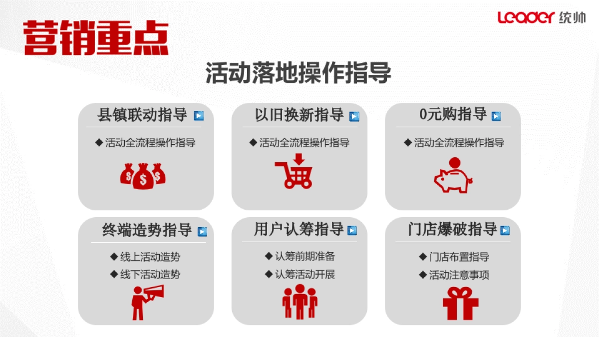 统帅整合冬季方案_第9页