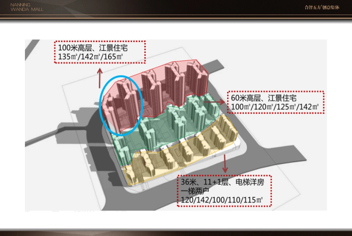 万达茂整合推广方案_第9页