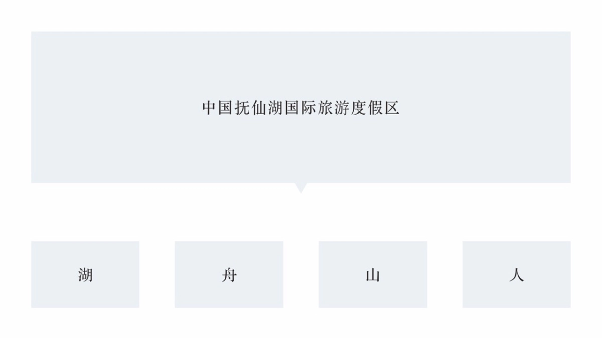 万科抚仙湖国际旅游度假区整合推广传播策略 _第5页