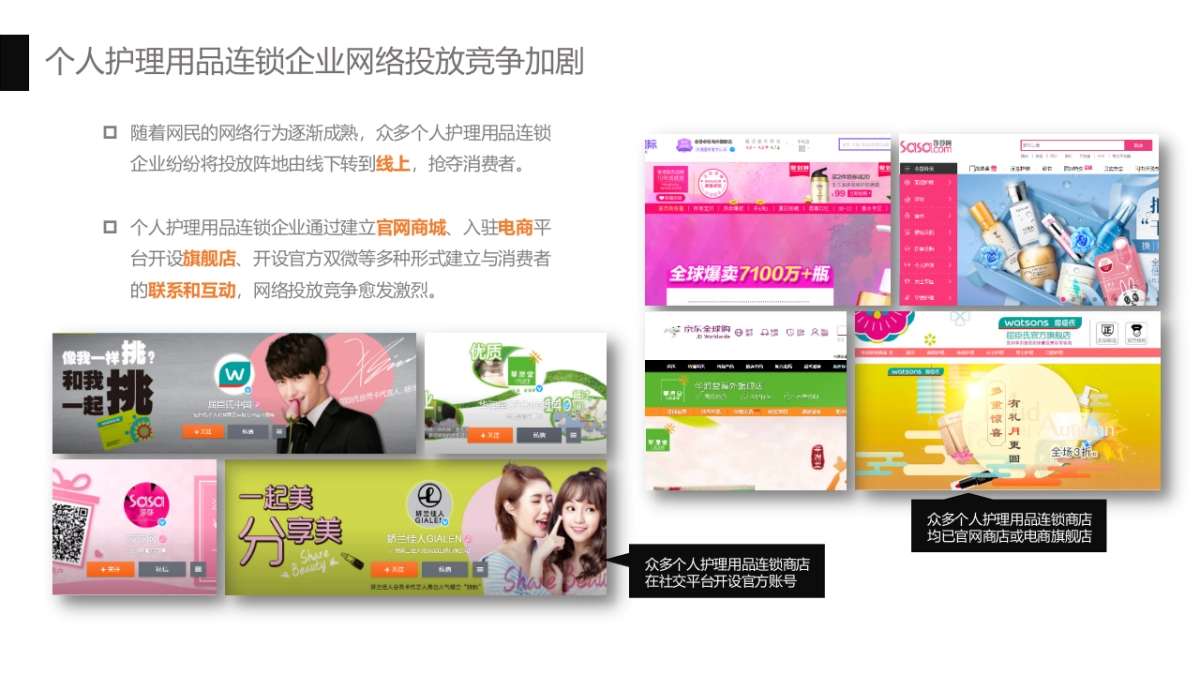 万宁社会化媒体营销整合传播方案 _第4页