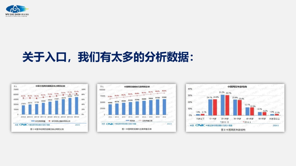 -蜈支洲岛品牌整合线上传播方案 _第6页