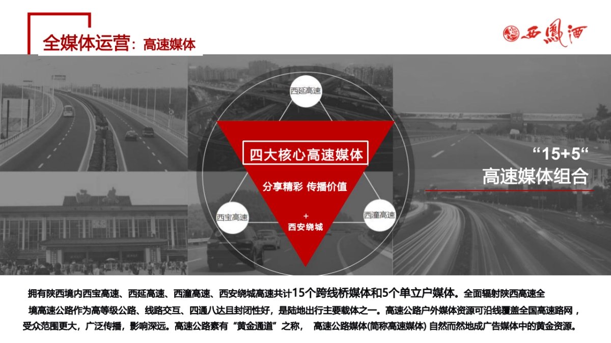 西凤酒年度IMC整合营销方案_第10页