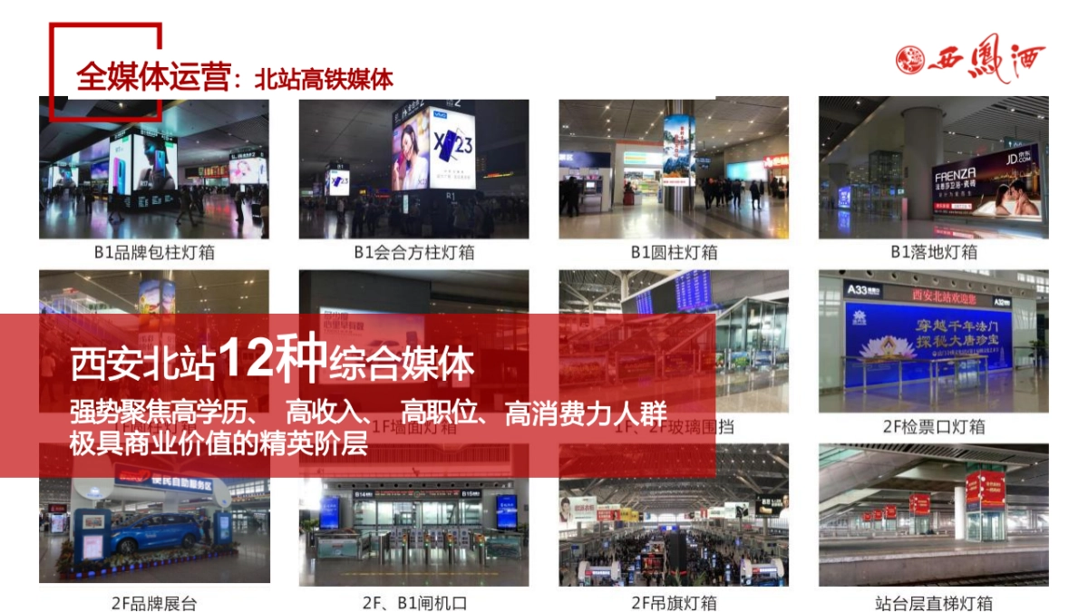 西凤酒年度IMC整合营销方案_第9页