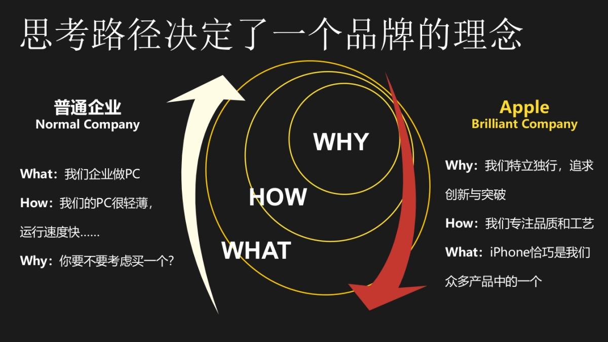 摇滚麻辣烫全网整合营销策划案_第4页