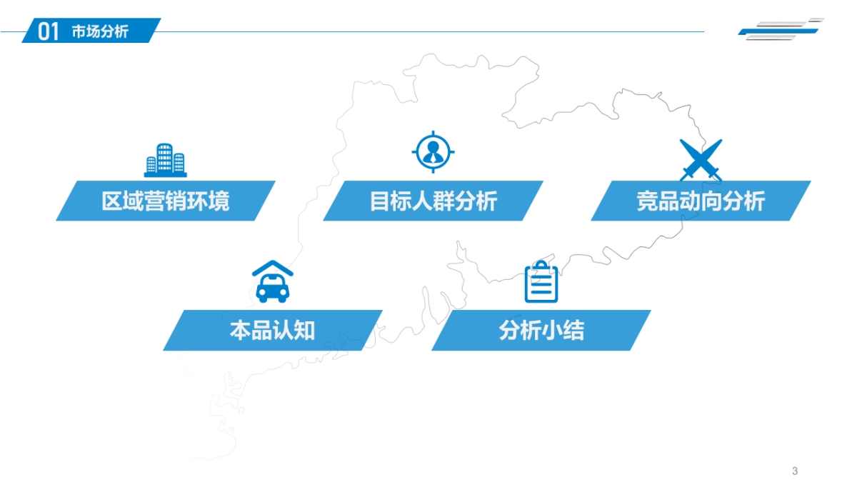 长安欧尚汽车广东地区推广整合营销方案_第3页