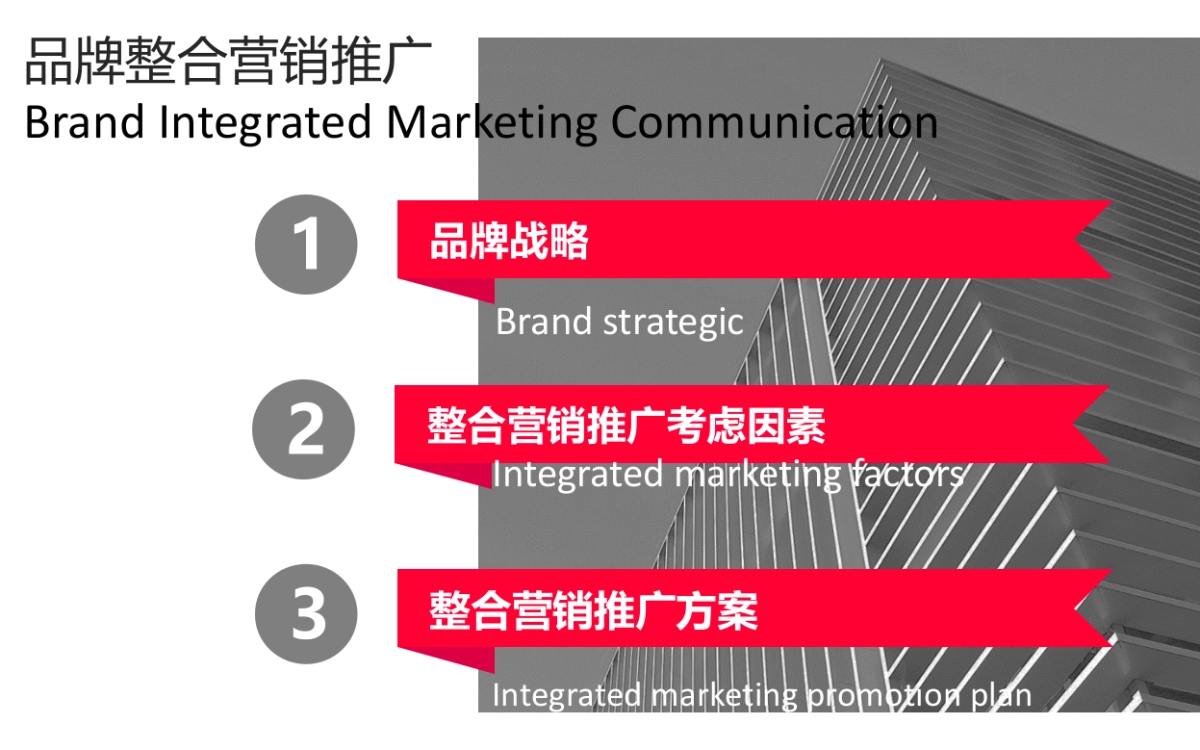 整合营销推广方案—妙天Hi世界_第5页