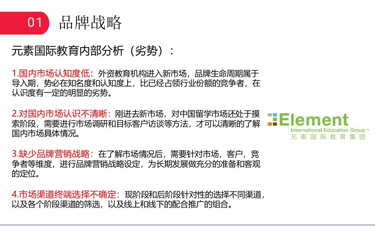 整合营销推广方案—元素国际教育_第10页