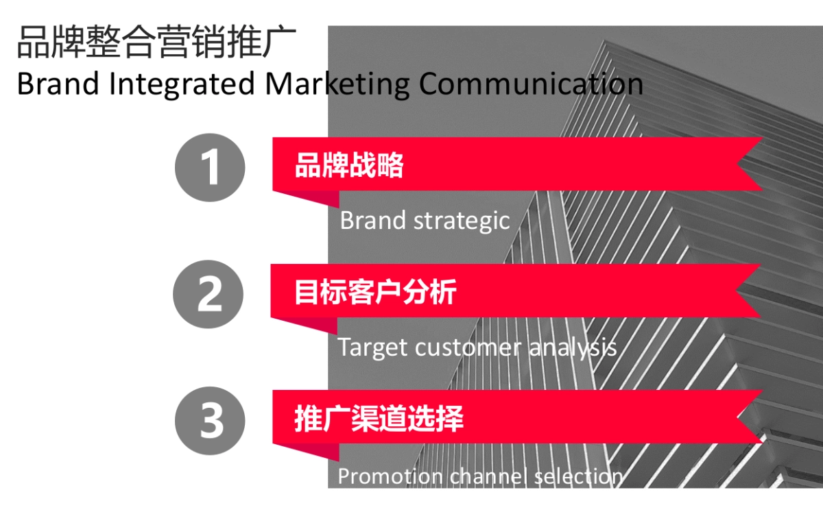 整合营销推广方案—元素国际教育_第5页