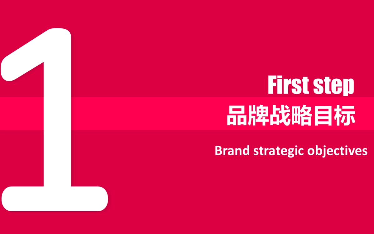 整合营销推广方案—元素国际教育_第6页