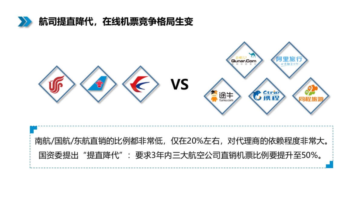中国南方航空2017全年整合营销方案 _第9页