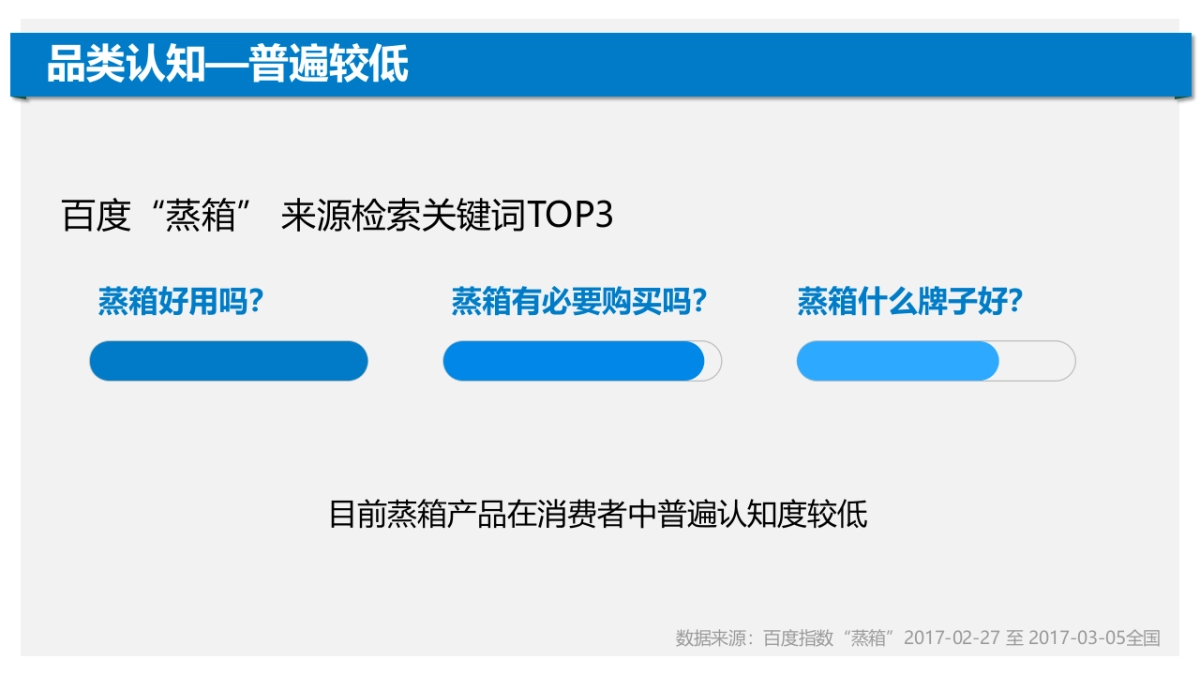老板电器&食面八方整合营销方案_第7页