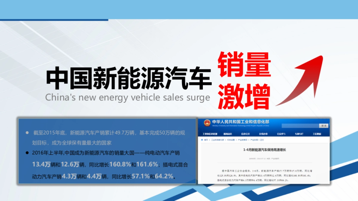 迈迪I3整合营销推广方案_第4页