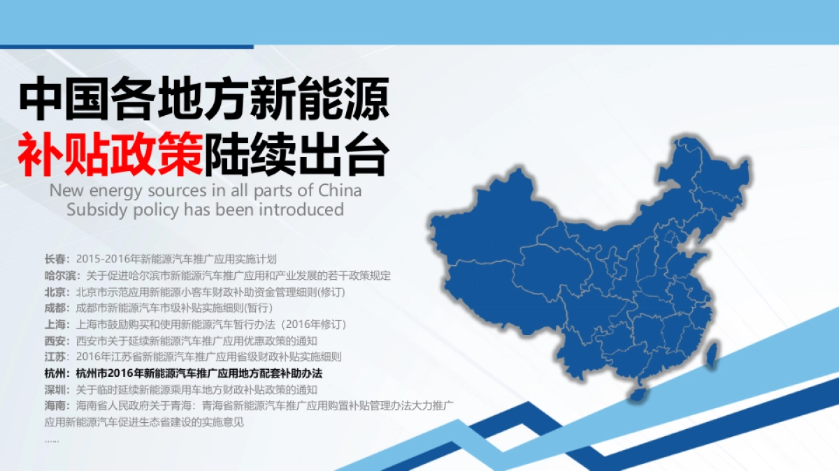 迈迪I3整合营销推广方案_第6页