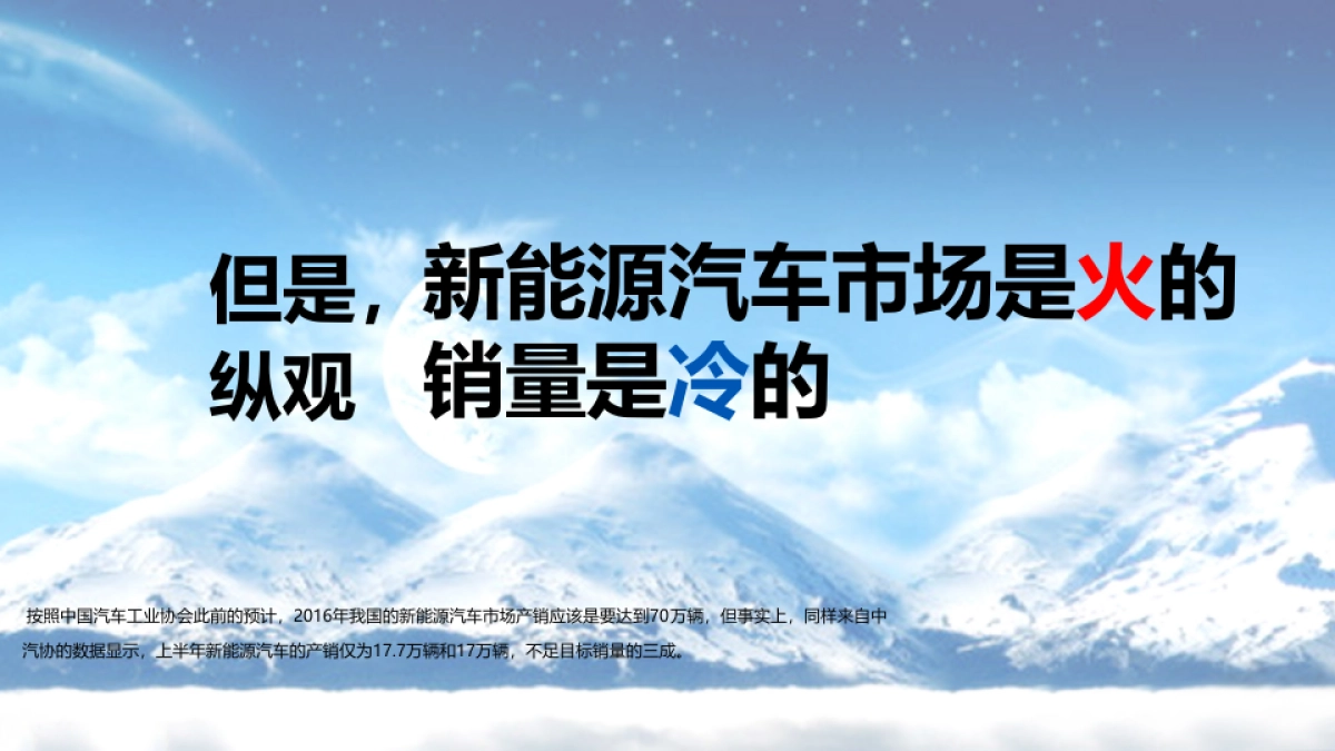 迈迪I3整合营销推广方案_第7页