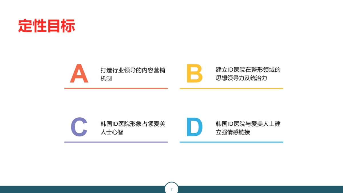 欧赛斯ID整形医院整合数字营销方案_第7页