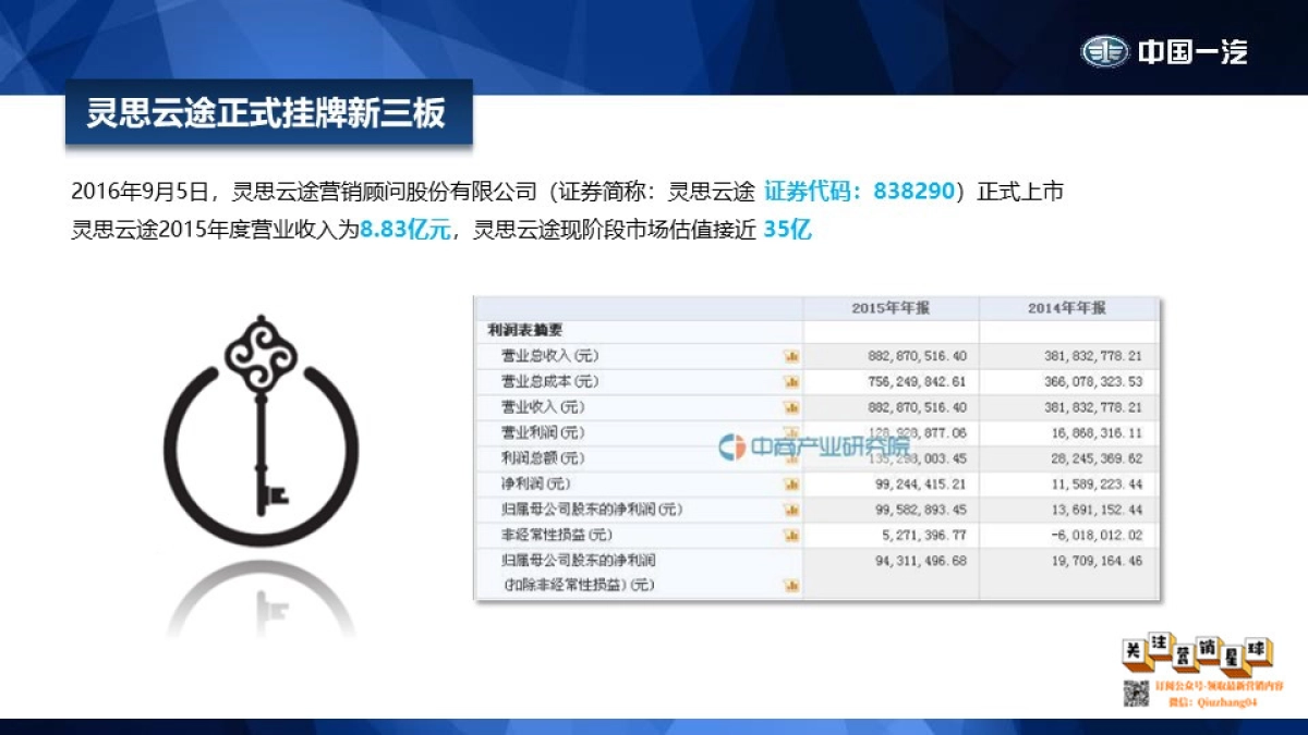 汽车品牌天津一汽传播策略案-汽车数字整合营销方案 _第4页