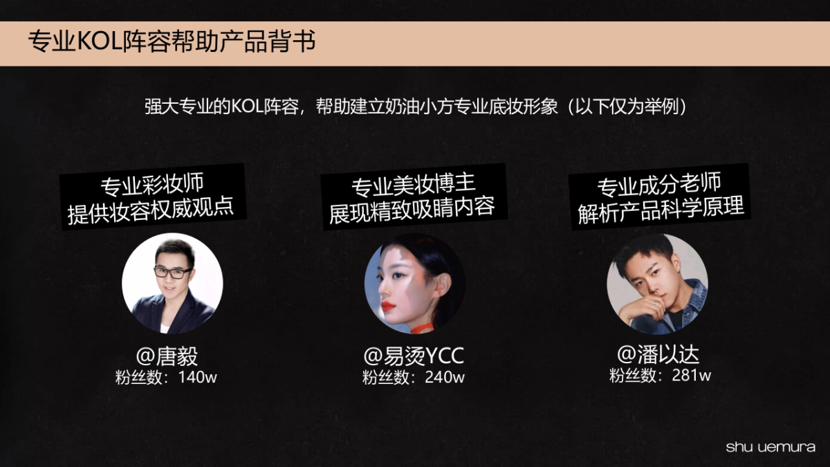 2021植村秀奶油小方种草方案_第10页