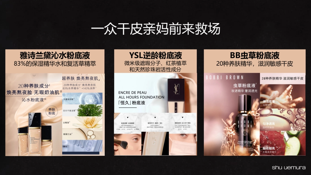 2021植村秀奶油小方种草方案_第3页