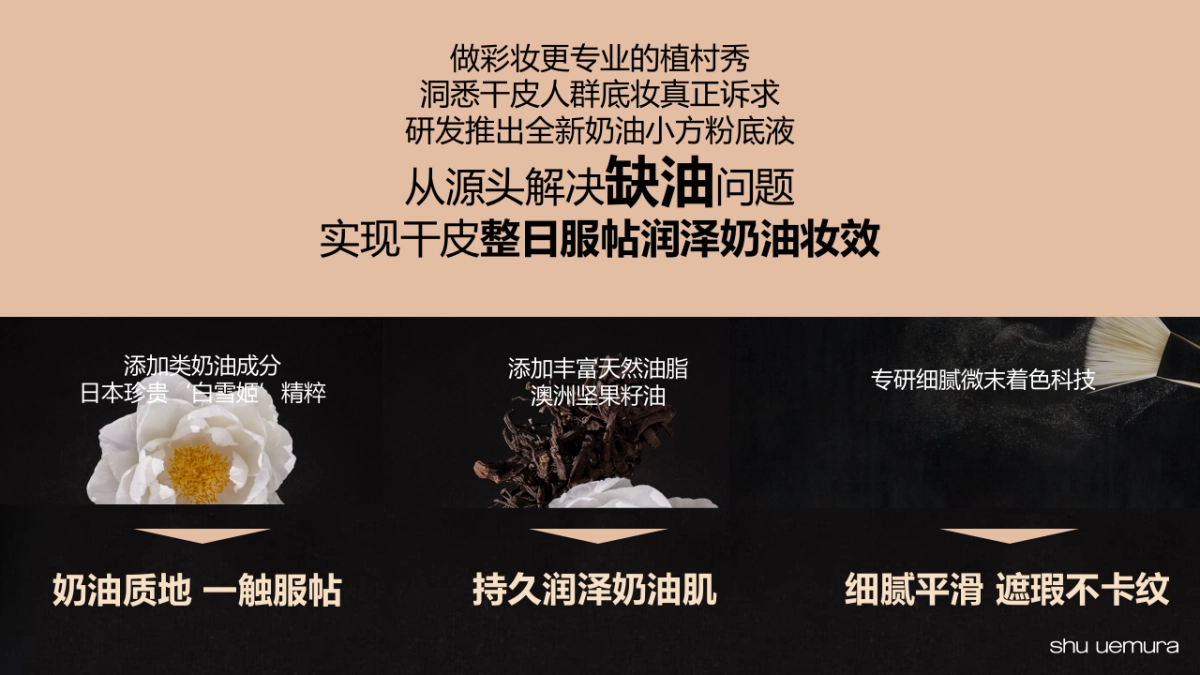 2021植村秀奶油小方种草方案_第7页